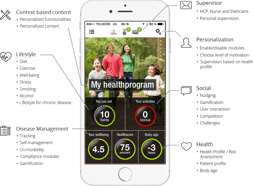 Health Platform